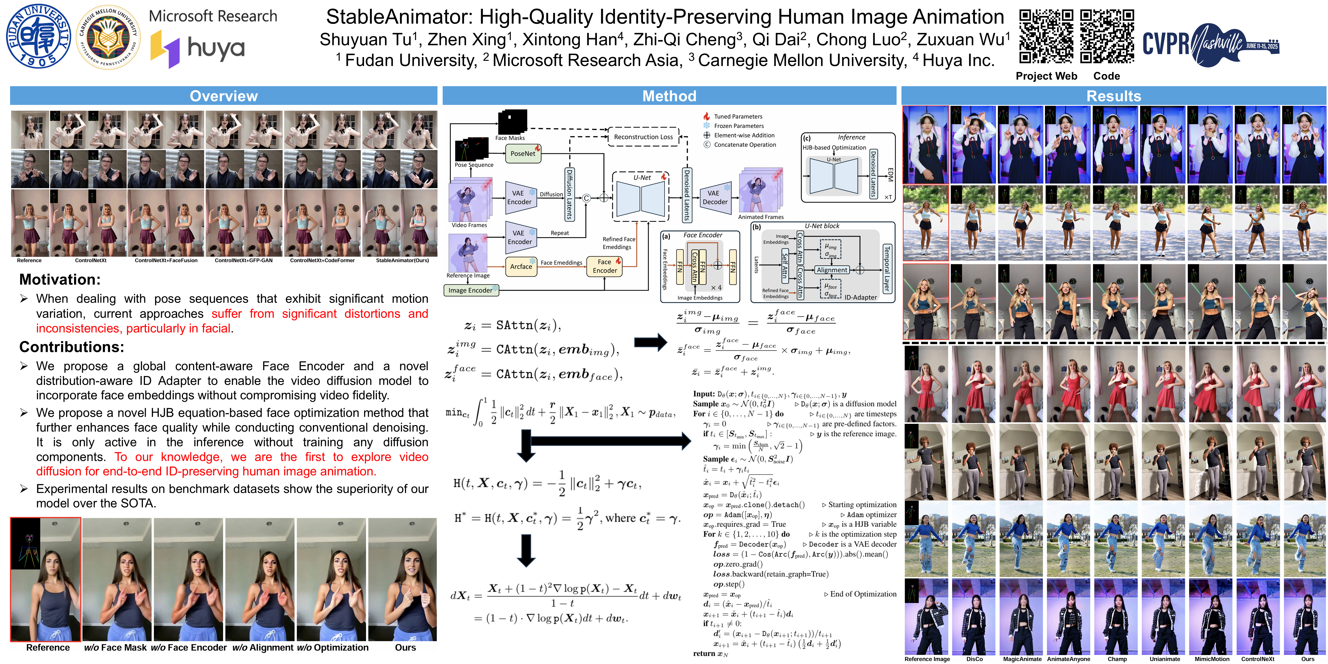 CVPR Poster StableAnimator: High-Quality Identity-Preserving Human